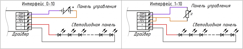 Схемы включения панелей управления для интерфейсов 0-10 и 1-10 на примере драйверов Аргос в исполнении IP20.png Схемы включения панелей управления для интерфейсов 0-10 и 1-10 на примере драйверов Аргос в исполнении IP20.png